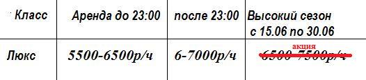 Стоимость аренды теплохода «Фонтанка»